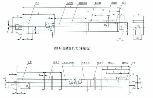 LS螺旋输送机